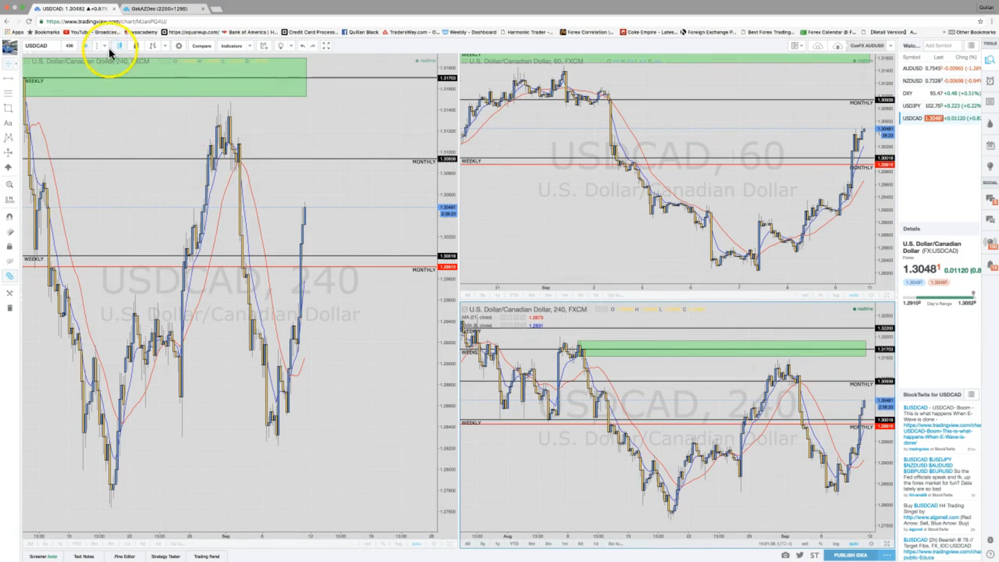 Curso Cuebanks Wall Street Academy en Inglés - Quillan Black 📘📈
