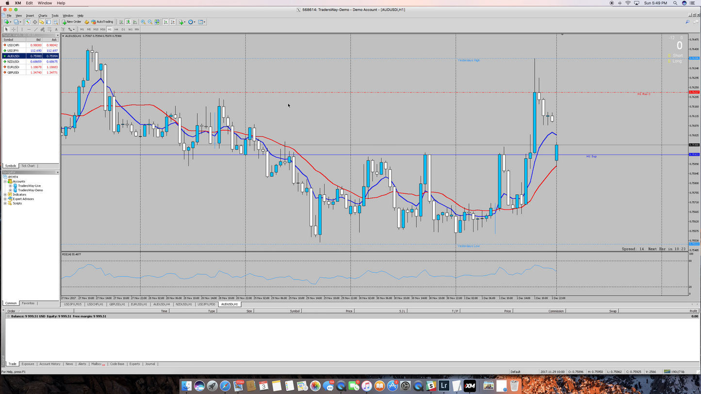 Curso Cuebanks Wall Street Academy en Inglés - Quillan Black 📘📈