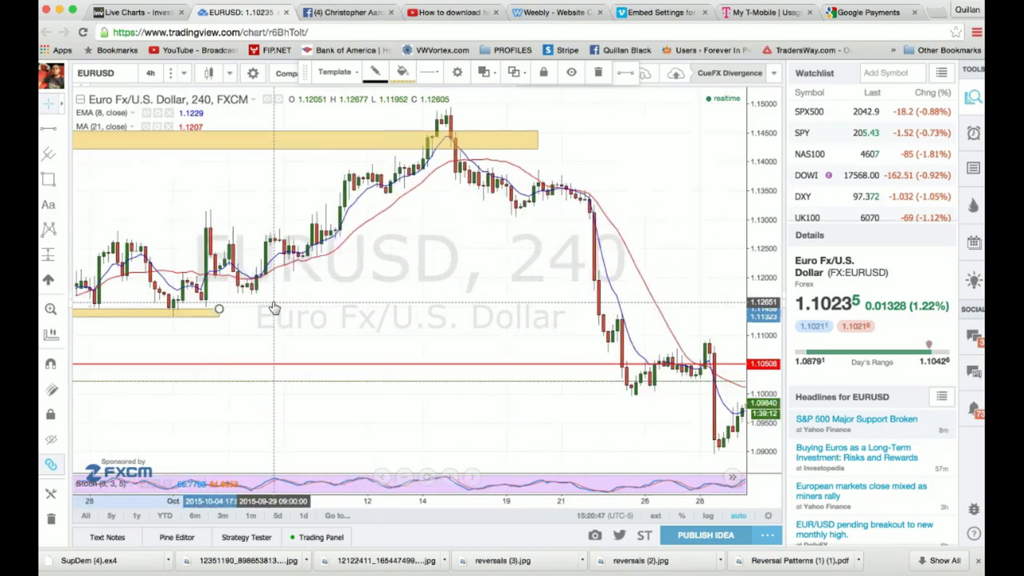 Curso Cuebanks Wall Street Academy en Inglés - Quillan Black 📘📈