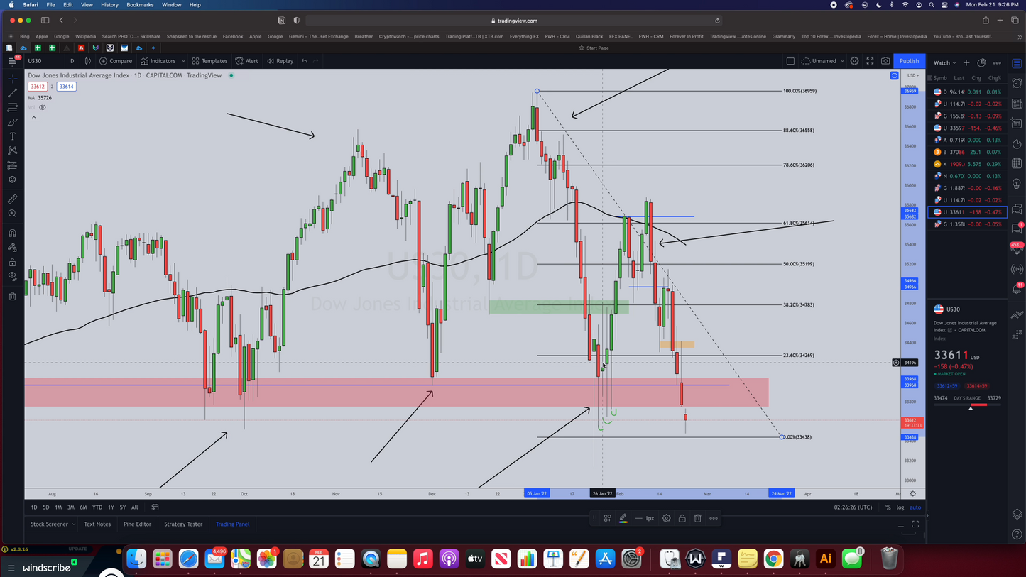 Curso Cuebanks Wall Street Academy en Inglés - Quillan Black 📘📈