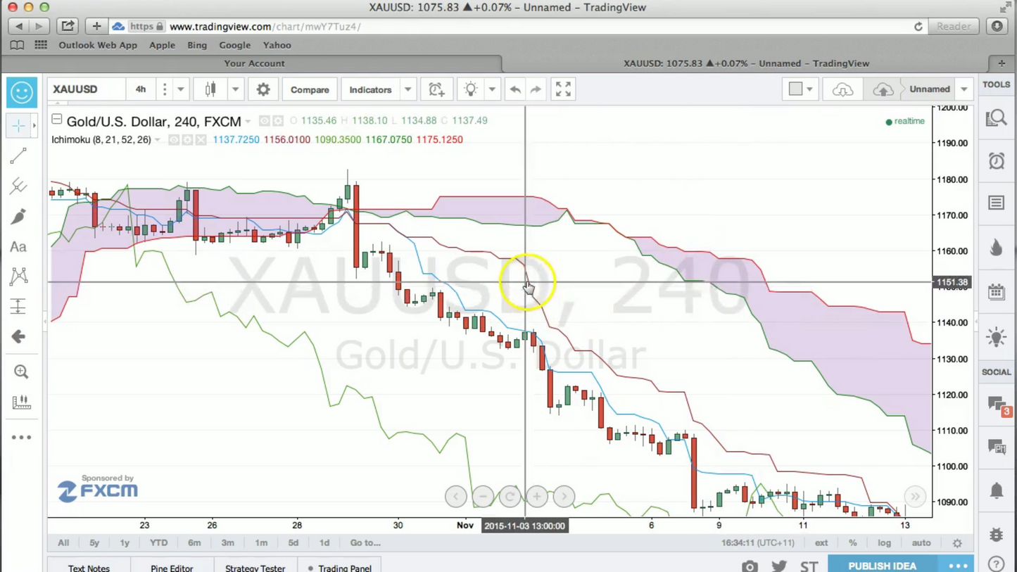 Curso Cuebanks Wall Street Academy en Inglés - Quillan Black 📘📈