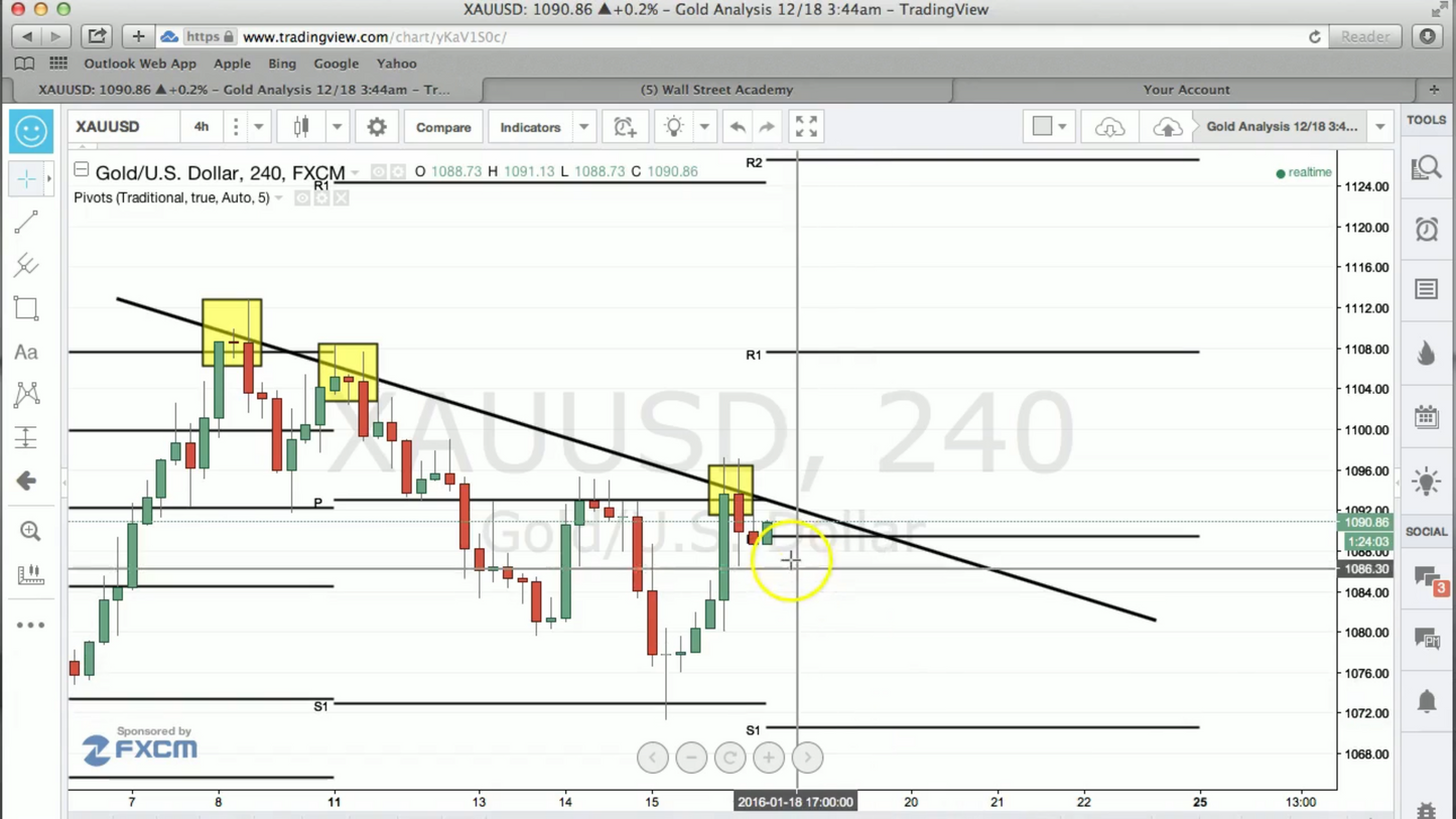 Curso Cuebanks Wall Street Academy en Inglés - Quillan Black 📘📈