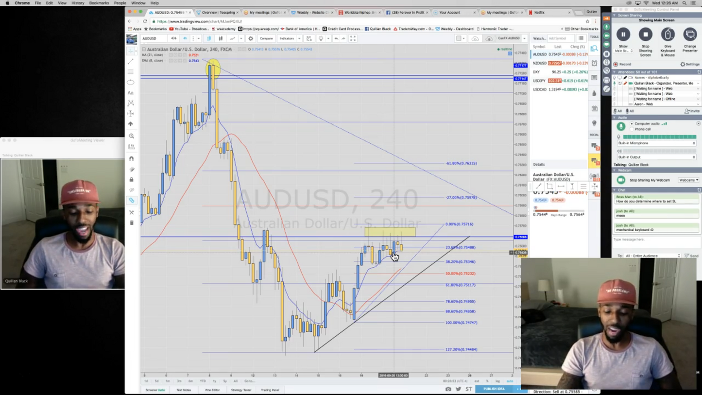 Curso Cuebanks Wall Street Academy en Inglés - Quillan Black 📘📈