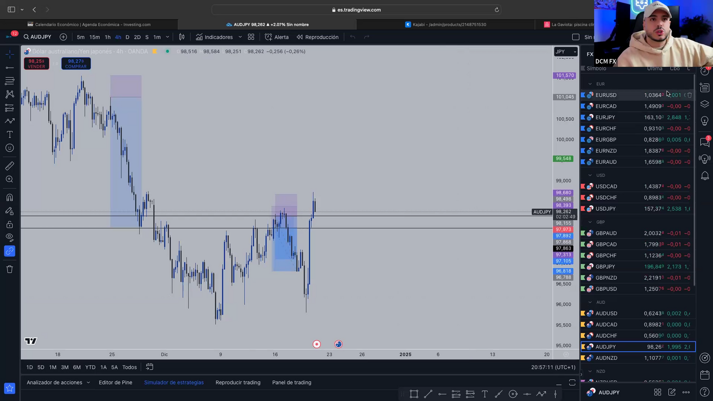 Curso Daniel Curto DCM FX - ProTrader 2.0 📕📈