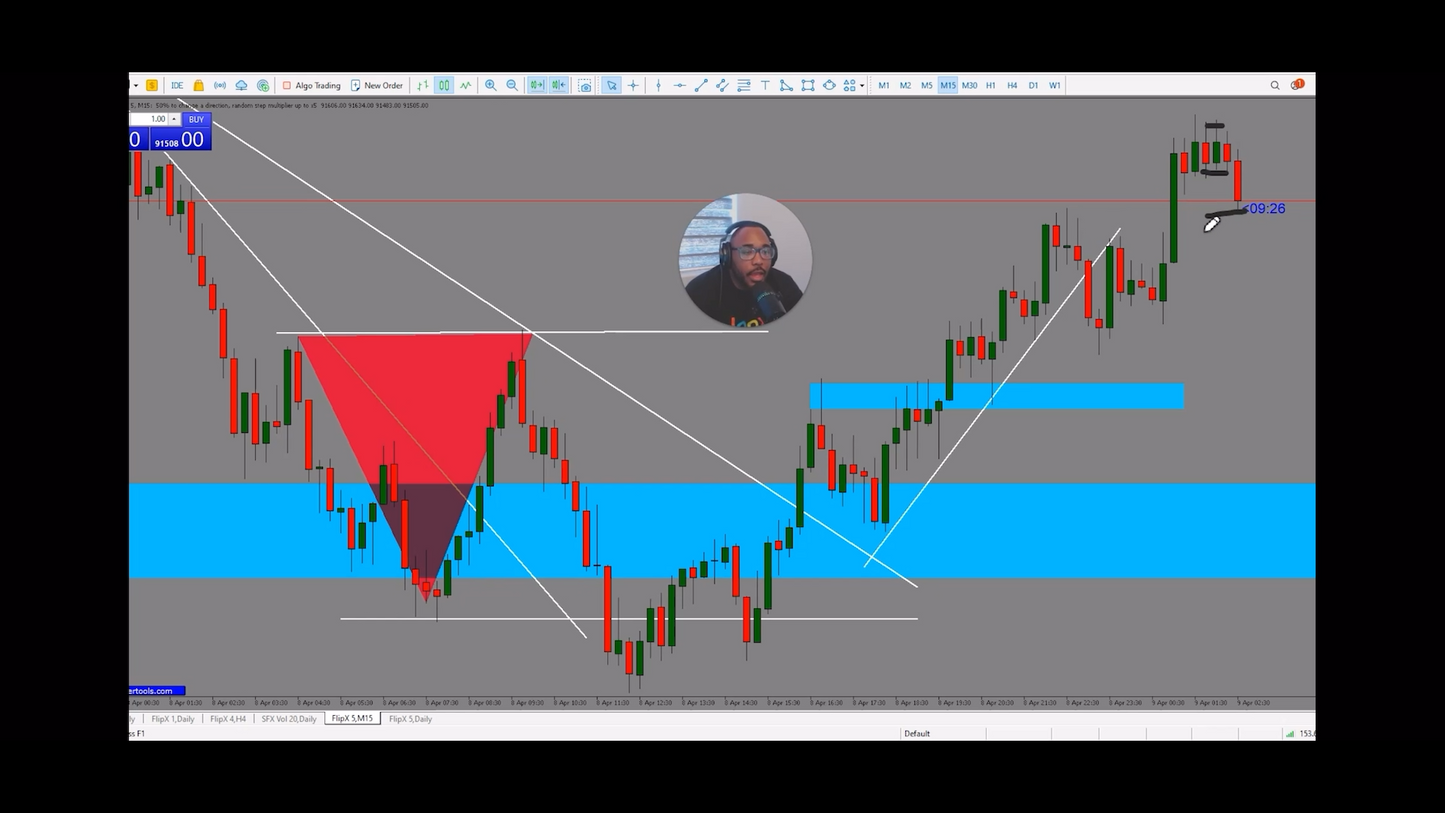 Curso Yoel Montes - Master Scalping X10 📕📈