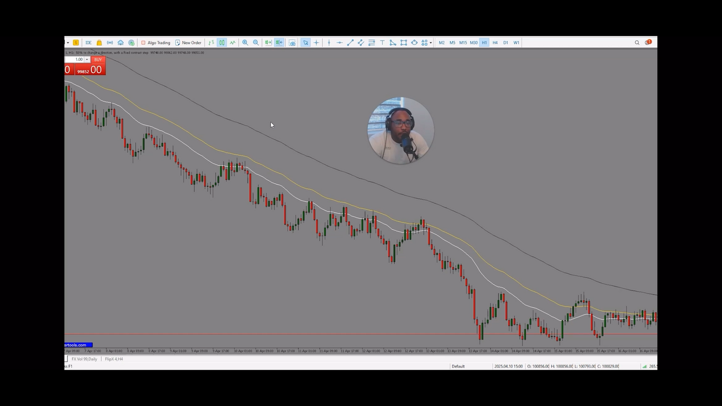 Curso Yoel Montes - Master Scalping X10 📕📈