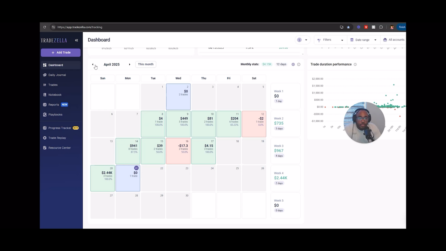 Curso Yoel Montes - Master Scalping X10 📕📈