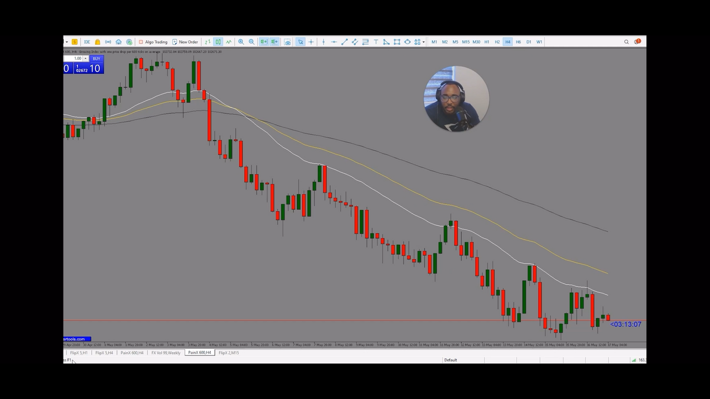 Curso Yoel Montes - Master Scalping X10 📕📈