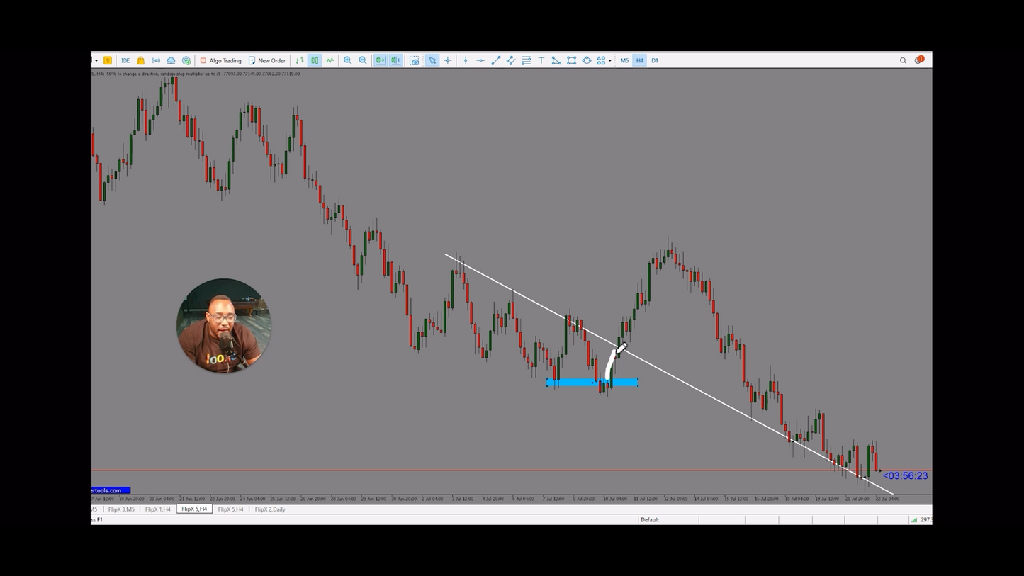 Curso Yoel Montes - Master Scalping X10 📕📈