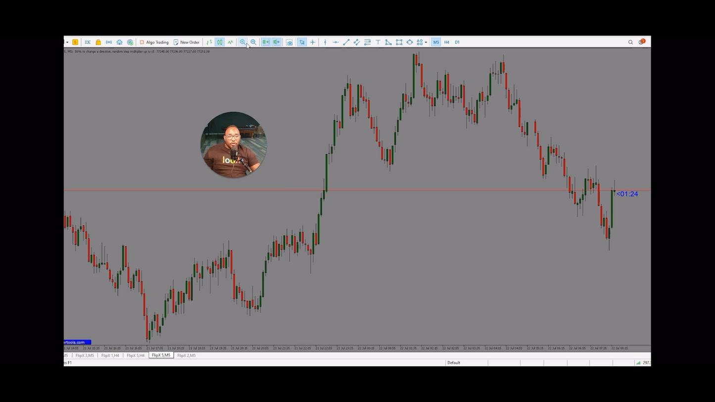 Curso Yoel Montes - Master Scalping X10 📕📈