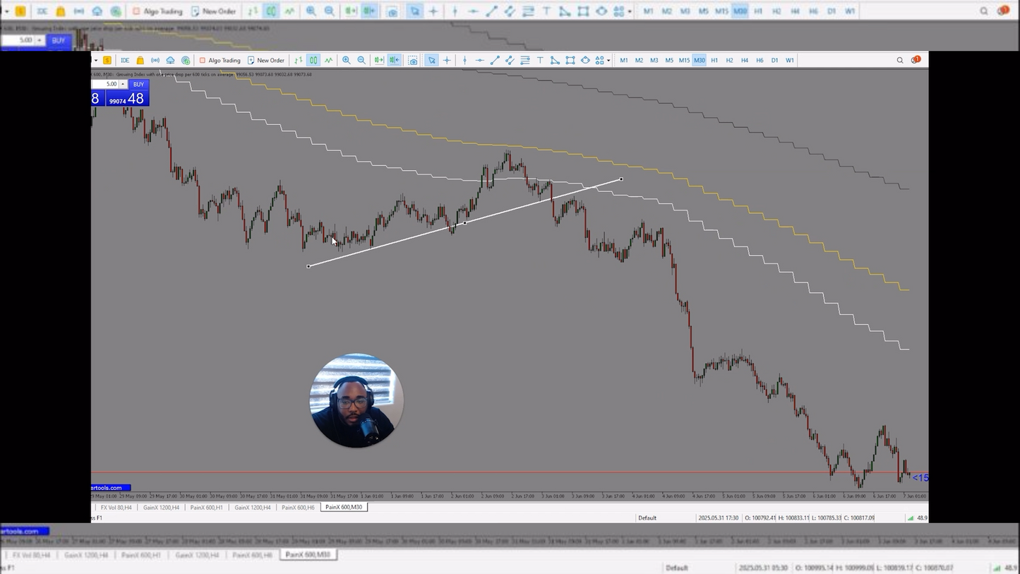 Curso Yoel Montes - Master Scalping X10 📕📈