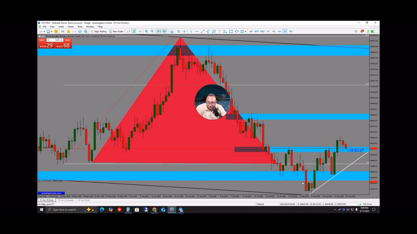 Curso Yoel Montes - Master Scalping X10 📕📈