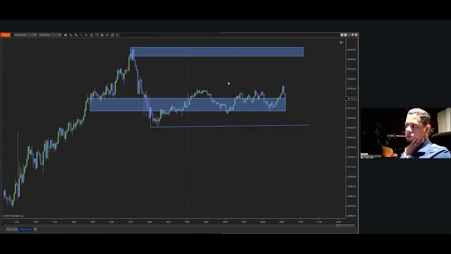 Curso Yosewym (Octubre 2025) - Tutoría Avanzada 1.0  📕📈