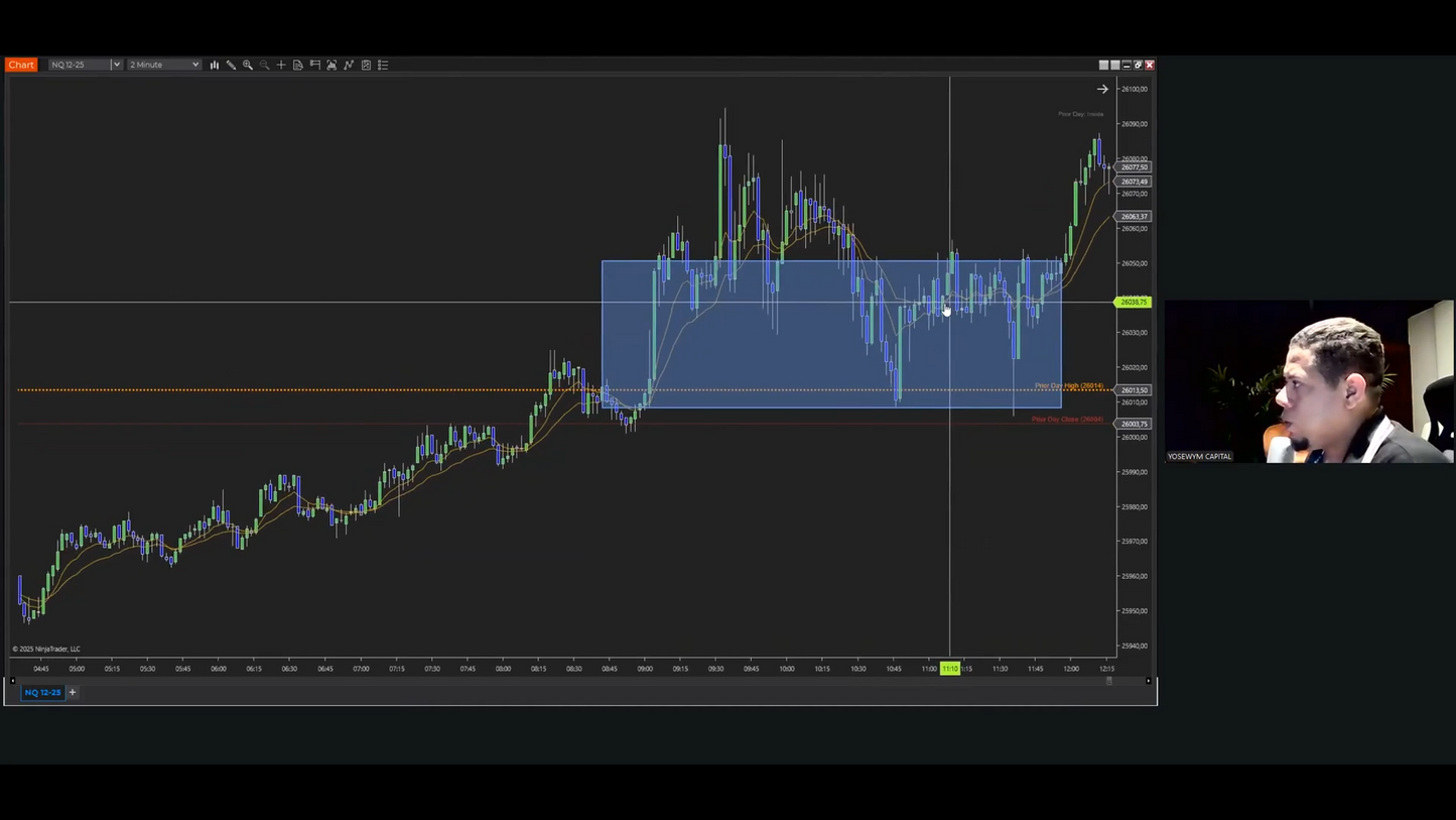 Curso Yosewym (Octubre 2025) - Tutoría Avanzada 1.0  📕📈