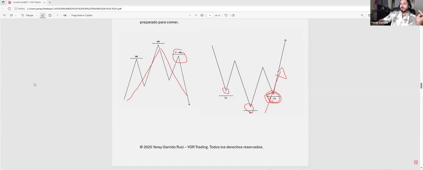 Curso Yeray Garrido - YGR Nextrade 2025 📈📗