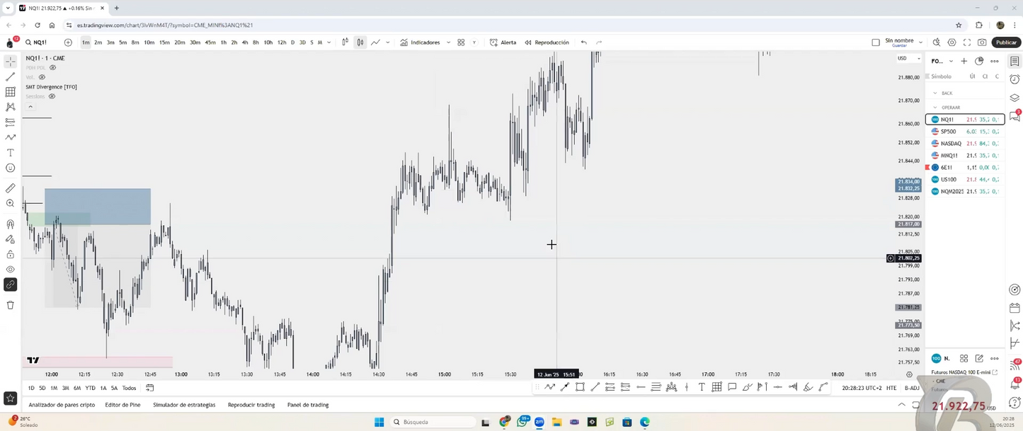 Curso Yeray Garrido - YGR Nextrade 2025 📈📗