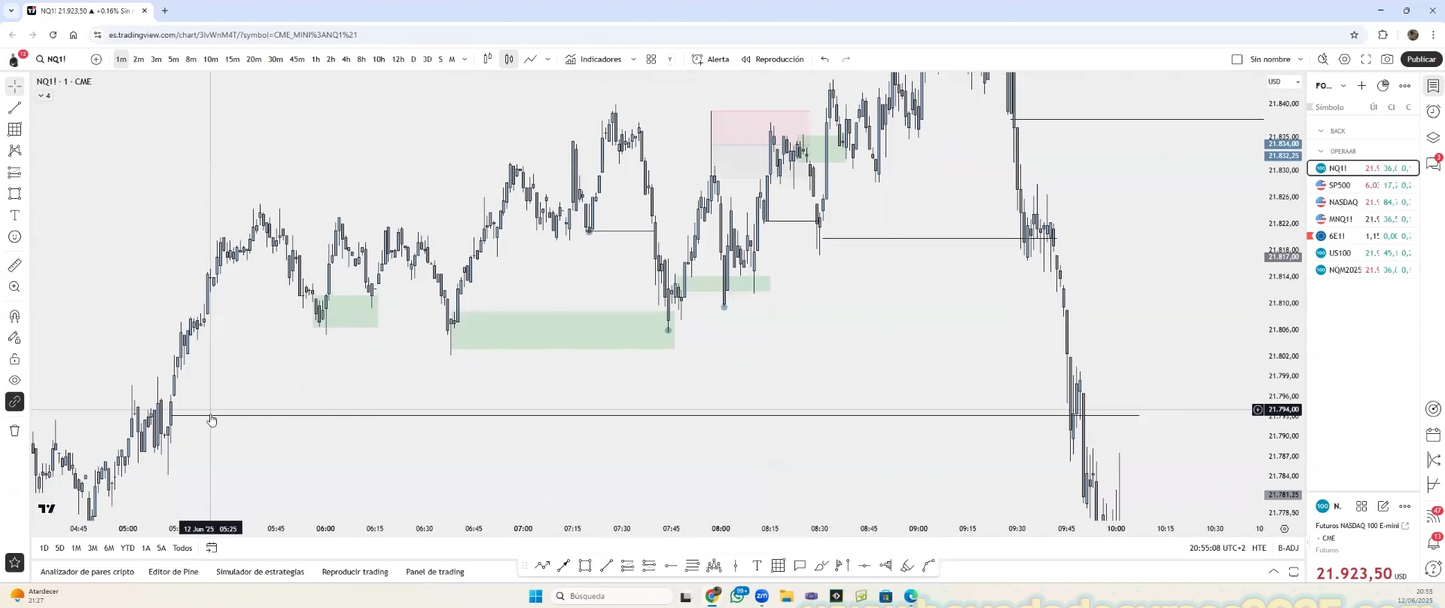 Curso Yeray Garrido - YGR Nextrade 2025 📈📗