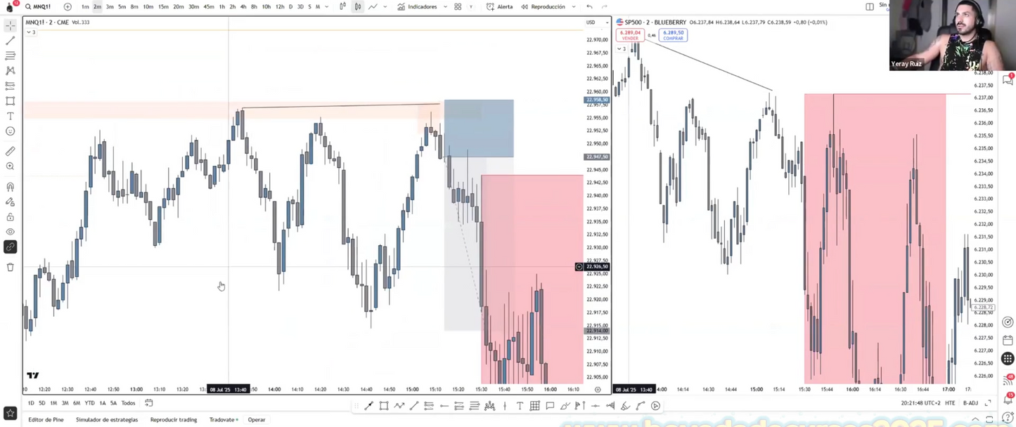 Curso Yeray Garrido - YGR Nextrade 2025 📈📗
