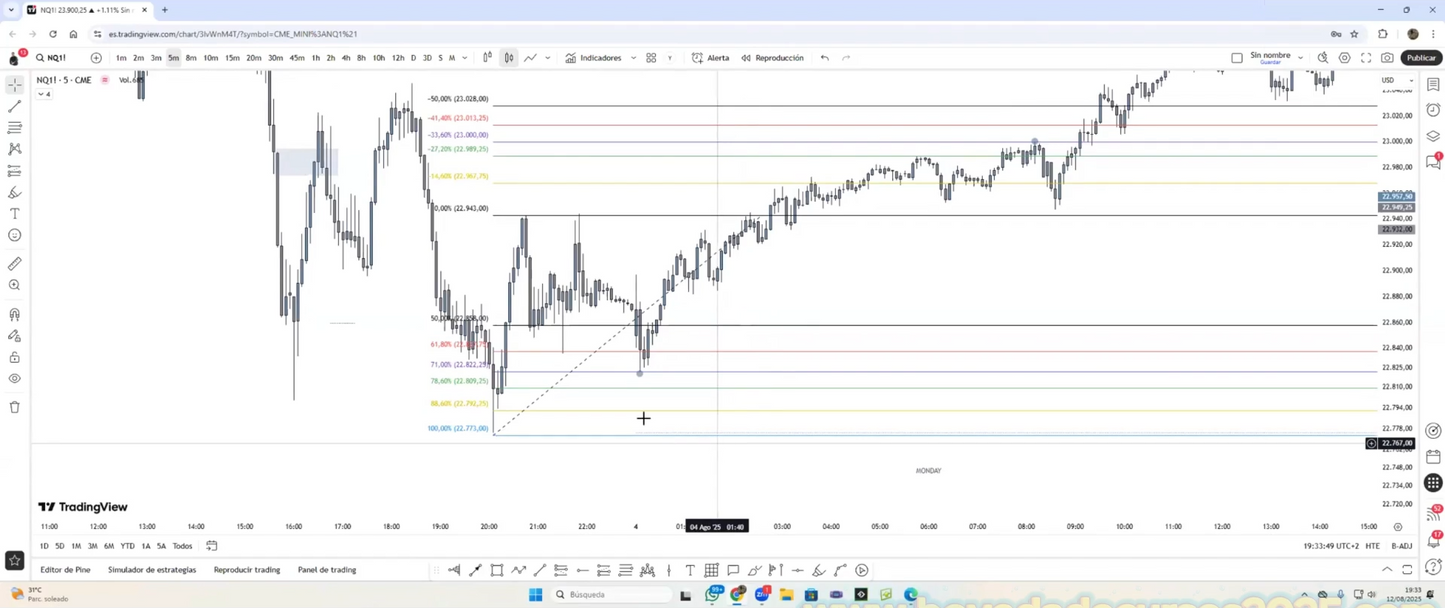 Curso Yeray Garrido - YGR Nextrade 2025 📈📗
