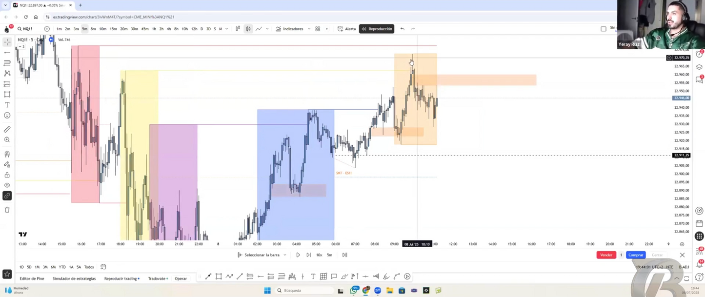 Curso Yeray Garrido - YGR Nextrade 2025 📈📗