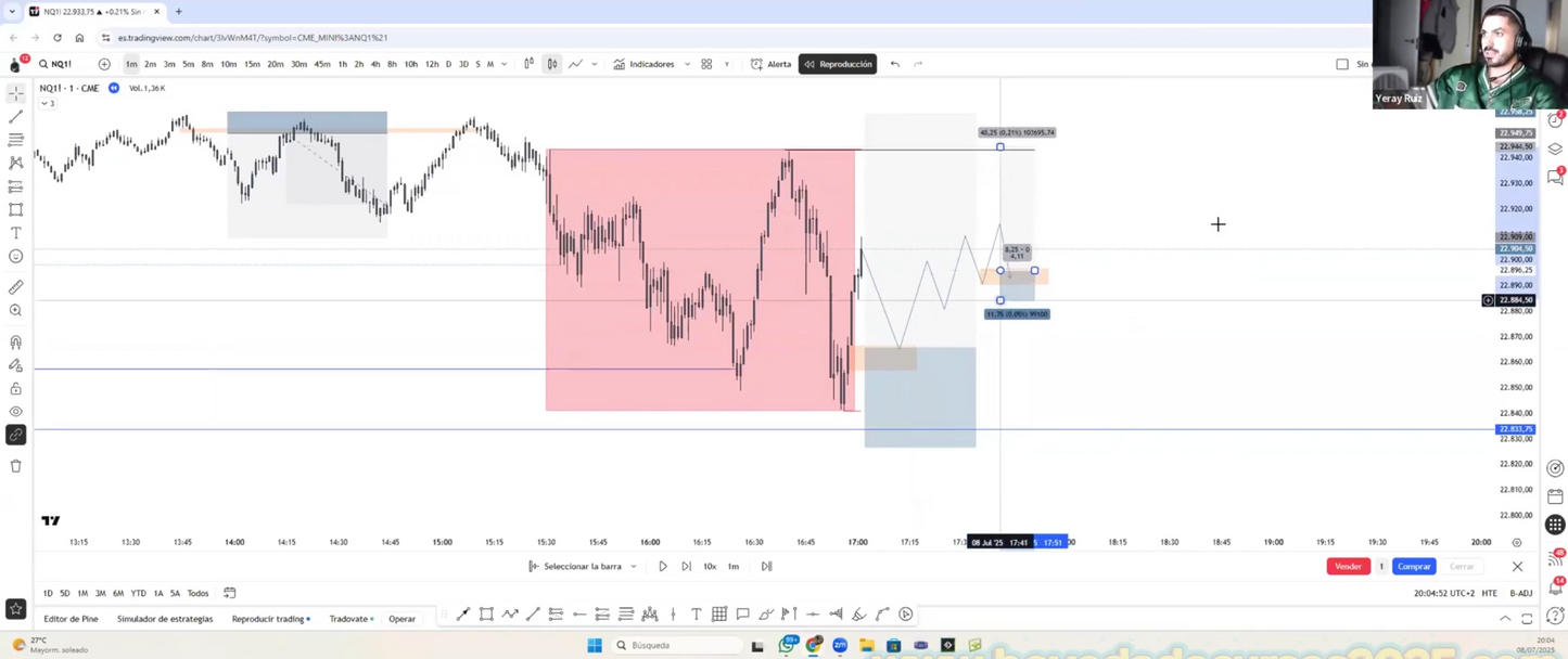 Curso Yeray Garrido - YGR Nextrade 2025 📈📗