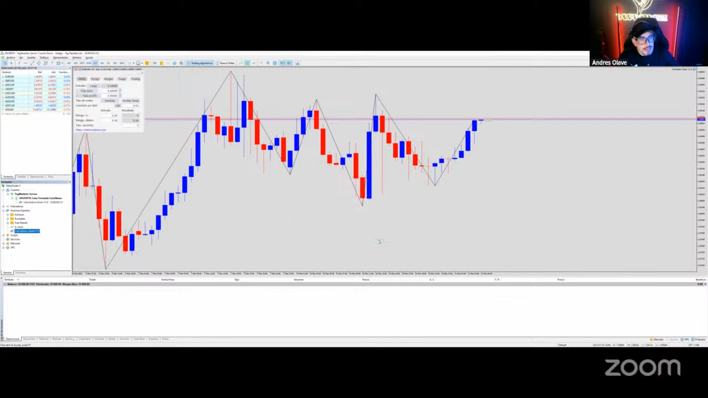 Curso Andrés Olave - Academia Shark Pro 📘📈