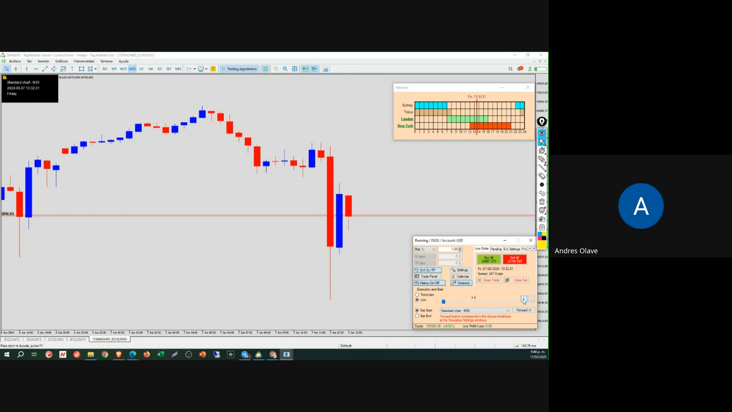 Curso Andrés Olave - Academia Shark Pro 📘📈