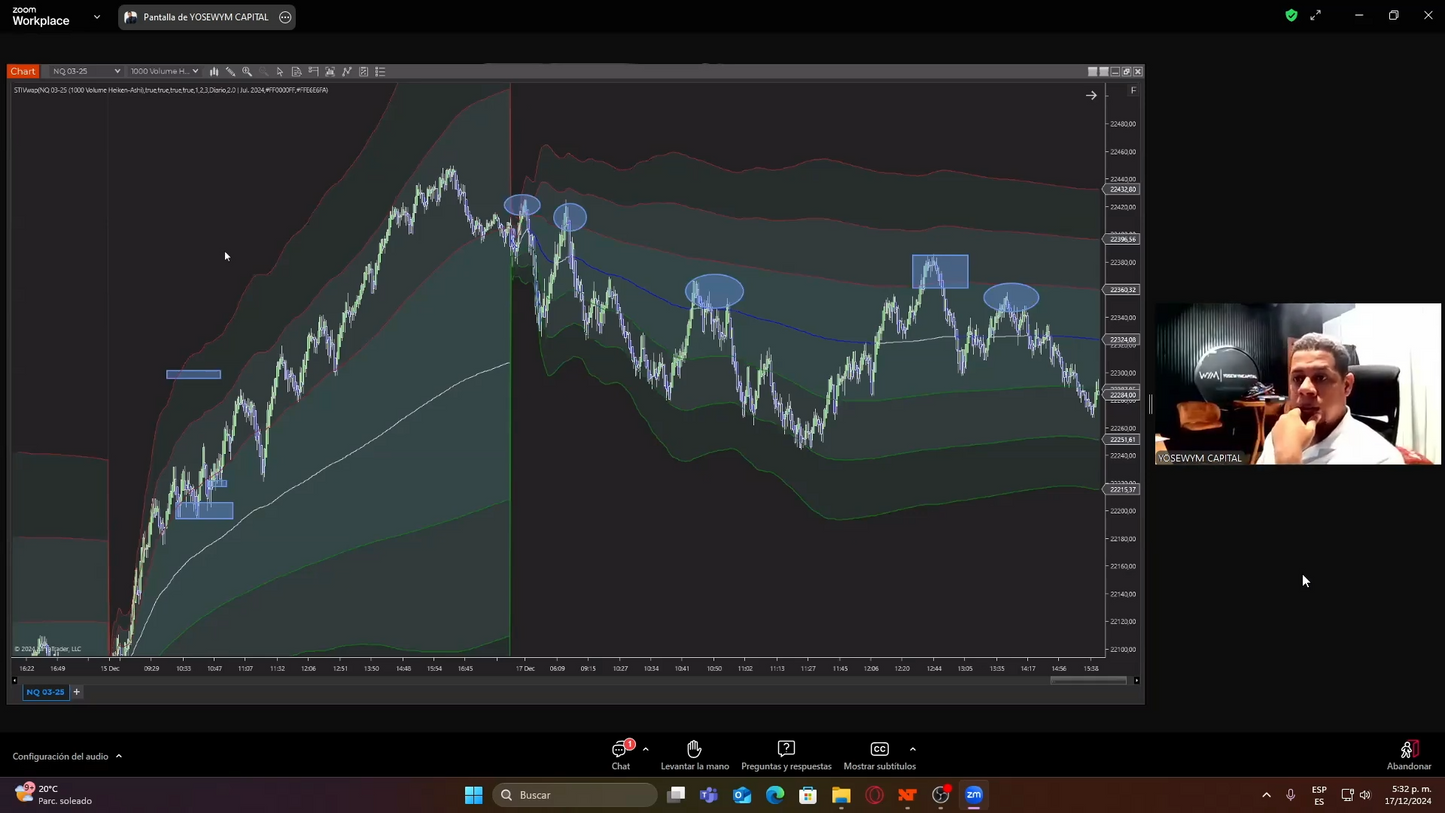 Mega Pack 11 Cursos Yose de los Santos "Yosewym" - Yosewym Capital 📙📈