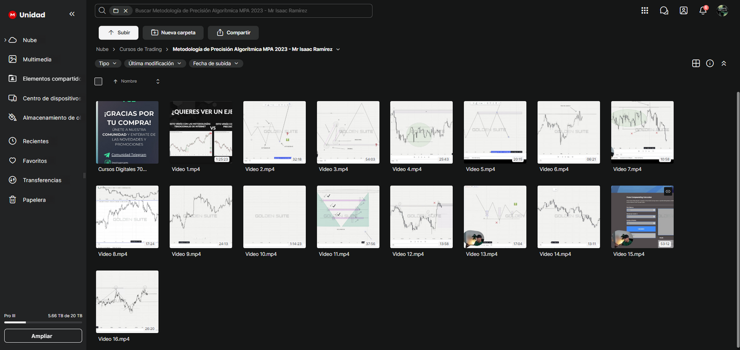 Curso Mr Isaac Ramírez Metodología de Precisión Algorítmica MPA 2023 - Golden Suite Academy📘📈