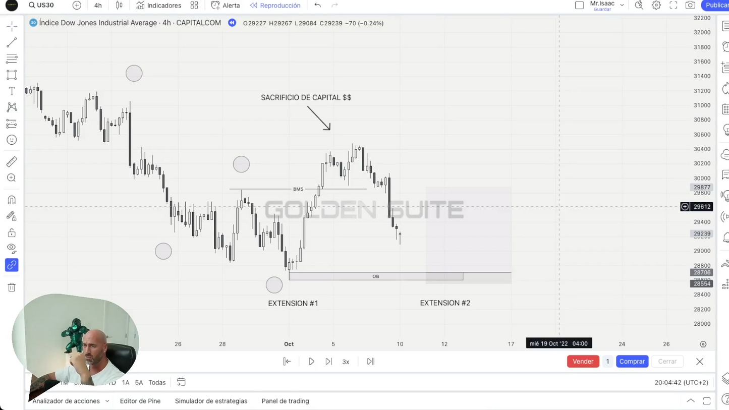 Curso Mr Isaac Ramírez Metodología de Precisión Algorítmica MPA 2023 - Golden Suite Academy📘📈
