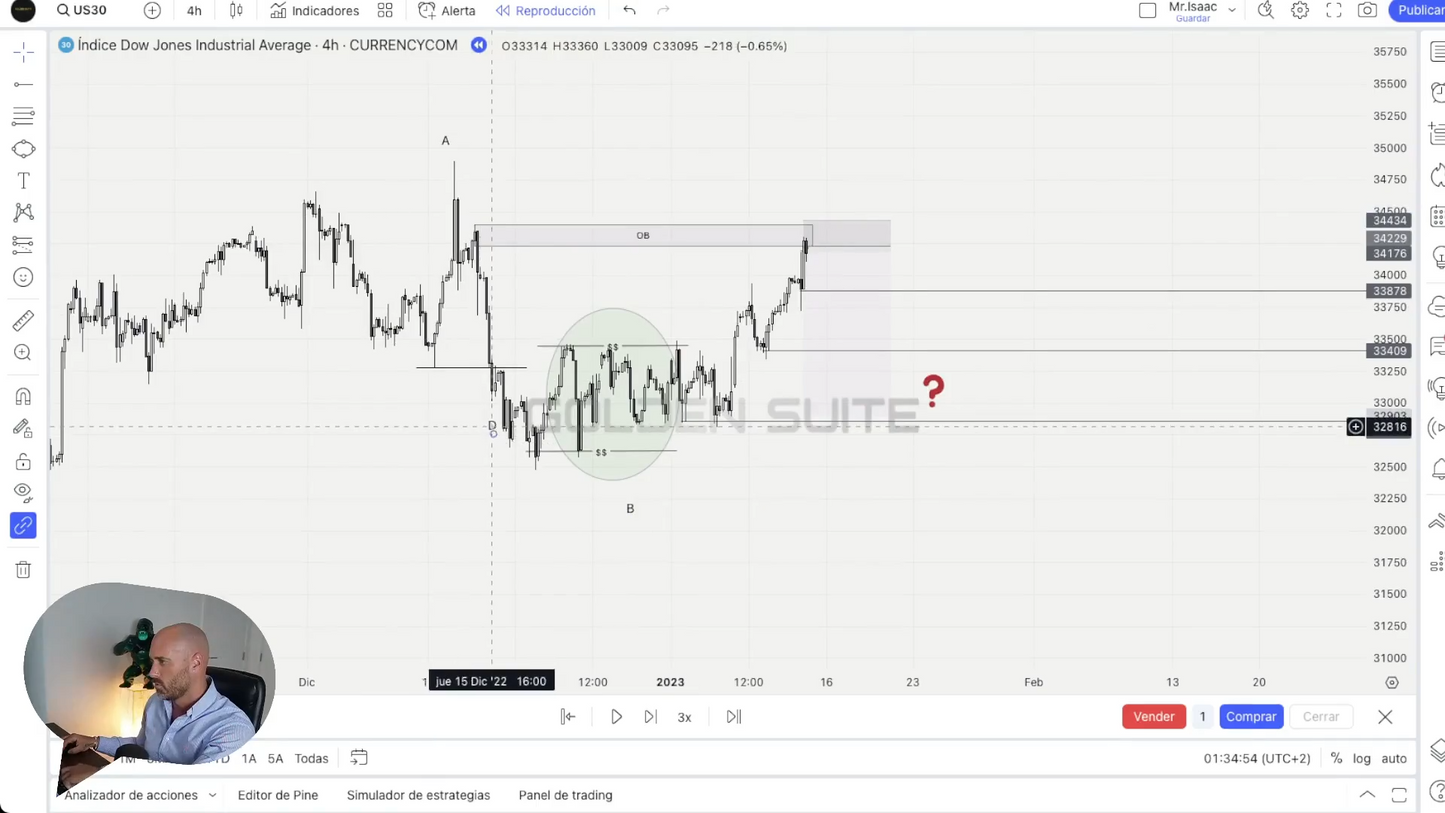 Curso Mr Isaac Ramírez Metodología de Precisión Algorítmica MPA 2023 - Golden Suite Academy📘📈
