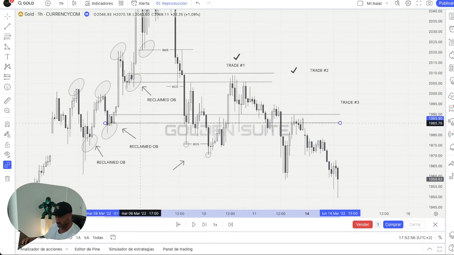 Curso Mr Isaac Ramírez Metodología de Precisión Algorítmica MPA 2023 - Golden Suite Academy📘📈