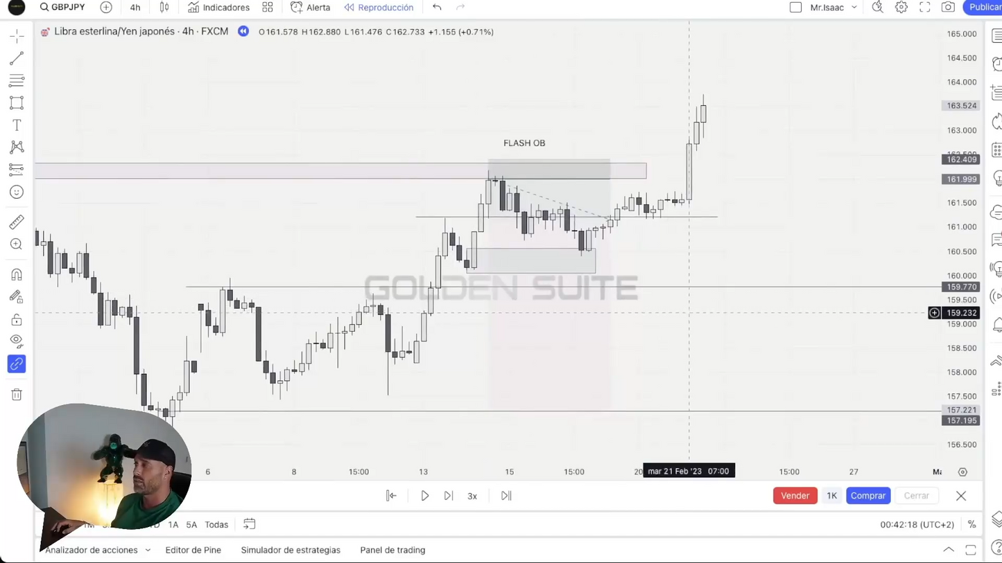 Curso Mr Isaac Ramírez Metodología de Precisión Algorítmica MPA 2023 - Golden Suite Academy📘📈