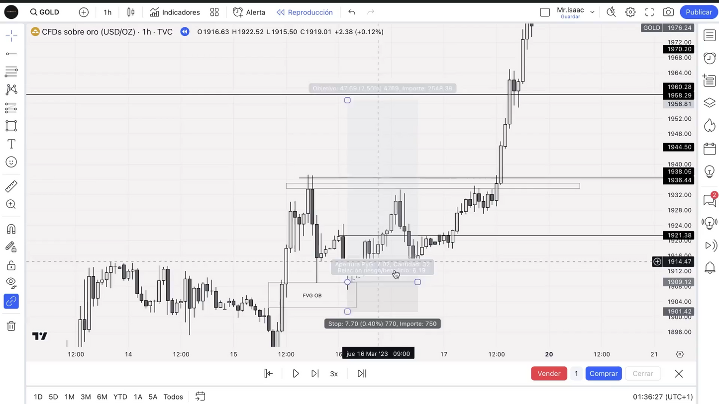 Curso Mr Isaac Ramírez Metodología de Precisión Algorítmica MPA 2024 - Golden Suite Academy📘📈