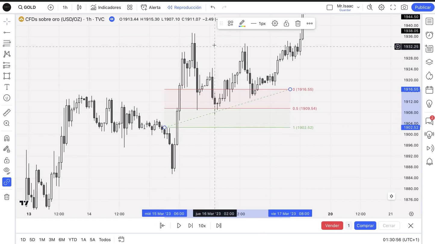 Curso Mr Isaac Ramírez Metodología de Precisión Algorítmica MPA 2024 - Golden Suite Academy📘📈
