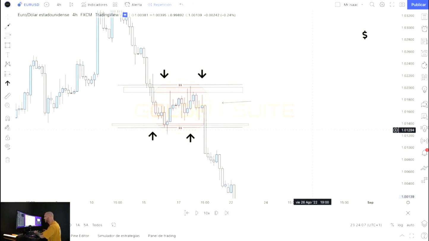 Bootcamp Trading Algorítmico 2022 - Mr Isaac Ramírez 📘📈