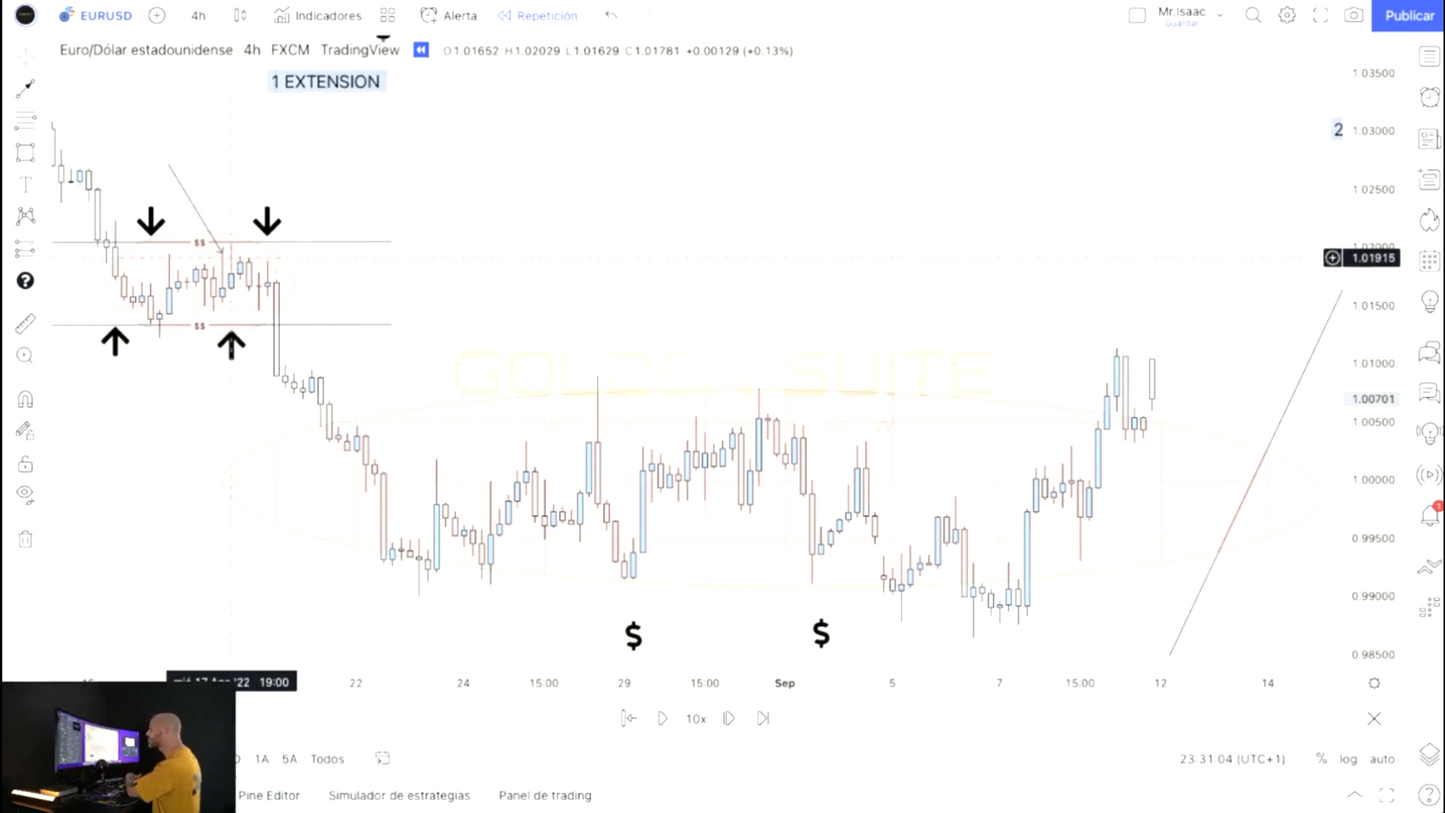 Bootcamp Trading Algorítmico 2022 - Mr Isaac Ramírez 📘📈
