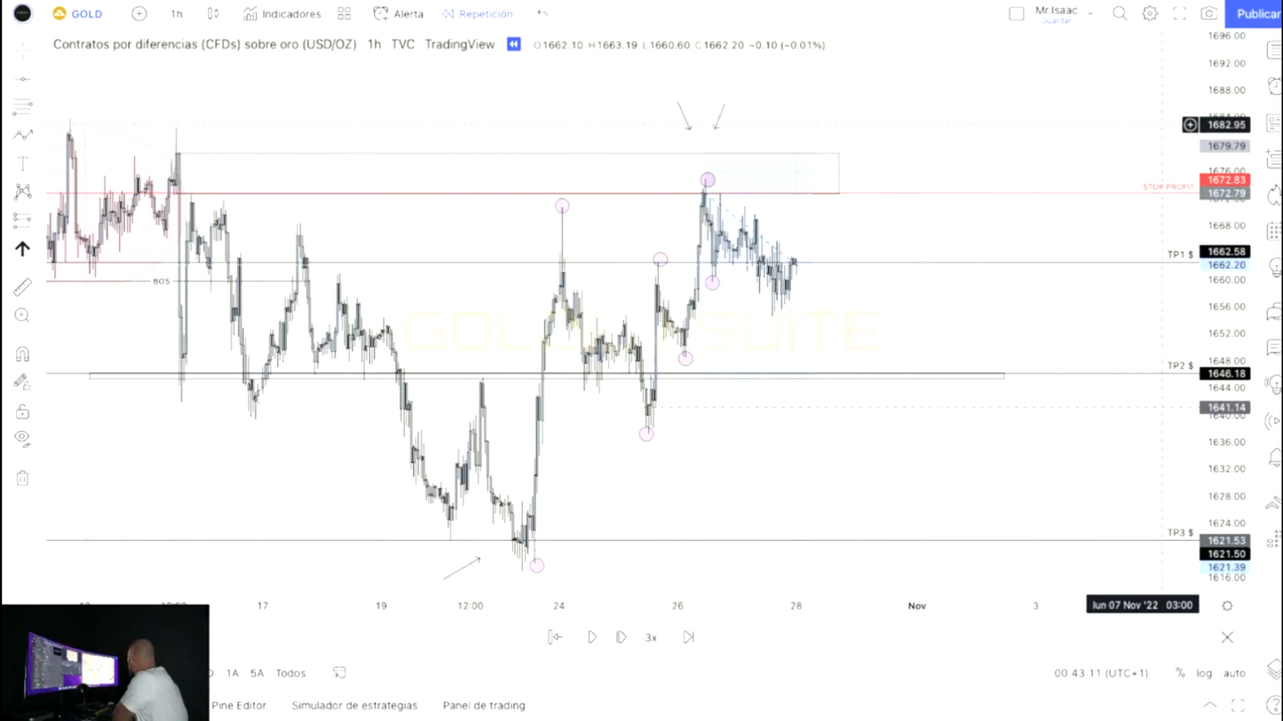 Bootcamp Trading Algorítmico 2022 - Mr Isaac Ramírez 📘📈