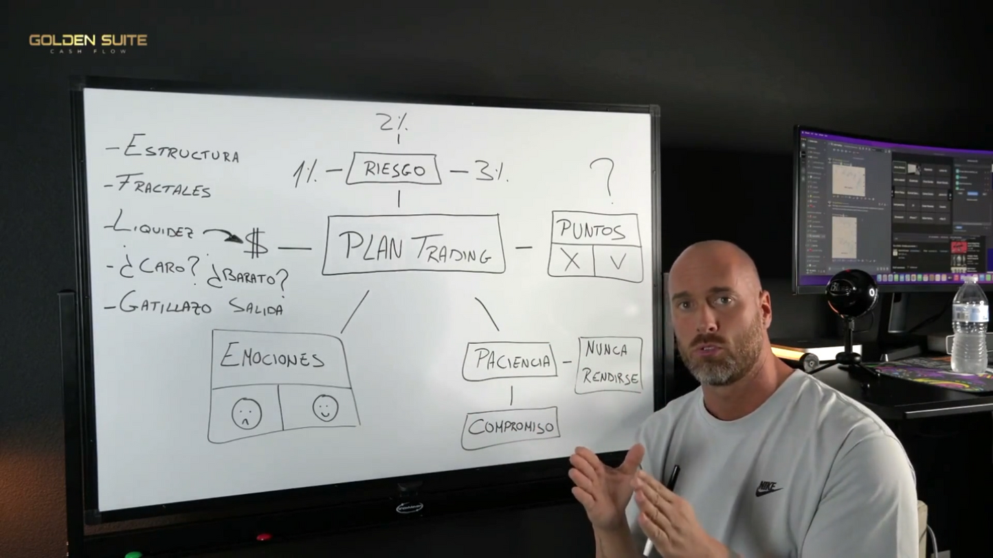 Bootcamp Trading Algorítmico 2022 - Mr Isaac Ramírez 📘📈