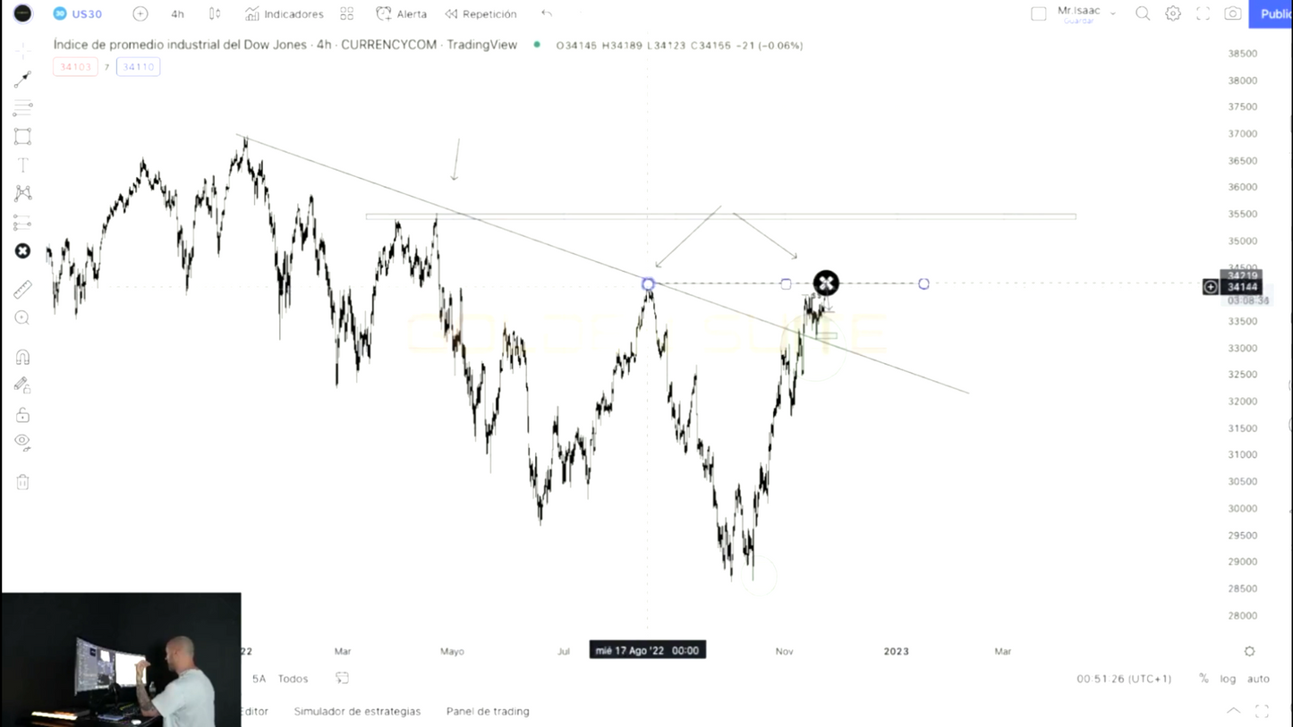 Bootcamp Trading Algorítmico 2022 - Mr Isaac Ramírez 📘📈