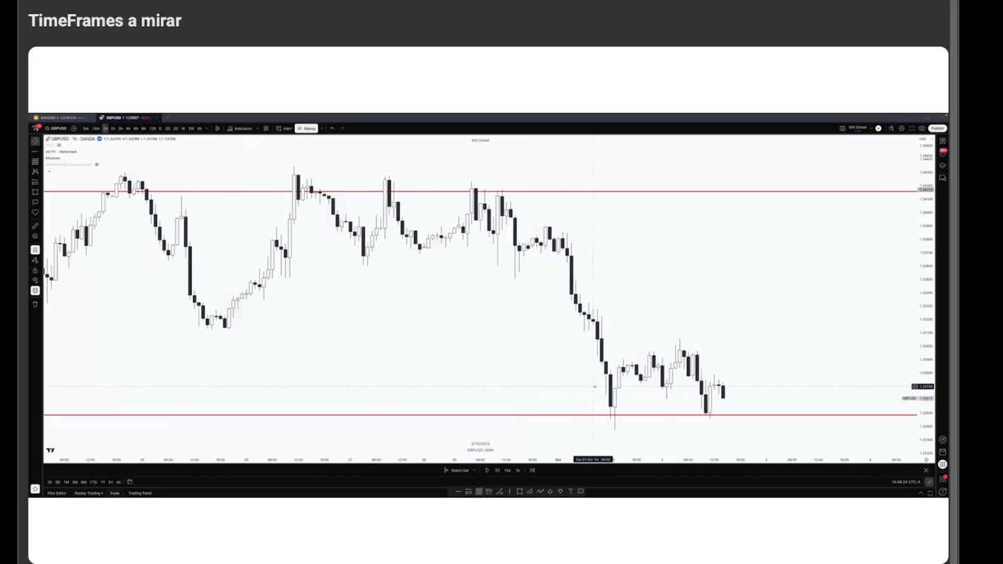 Curso Will Street Academy 2.0 (Octubre 2025) - Guillem Bordas 📘📈