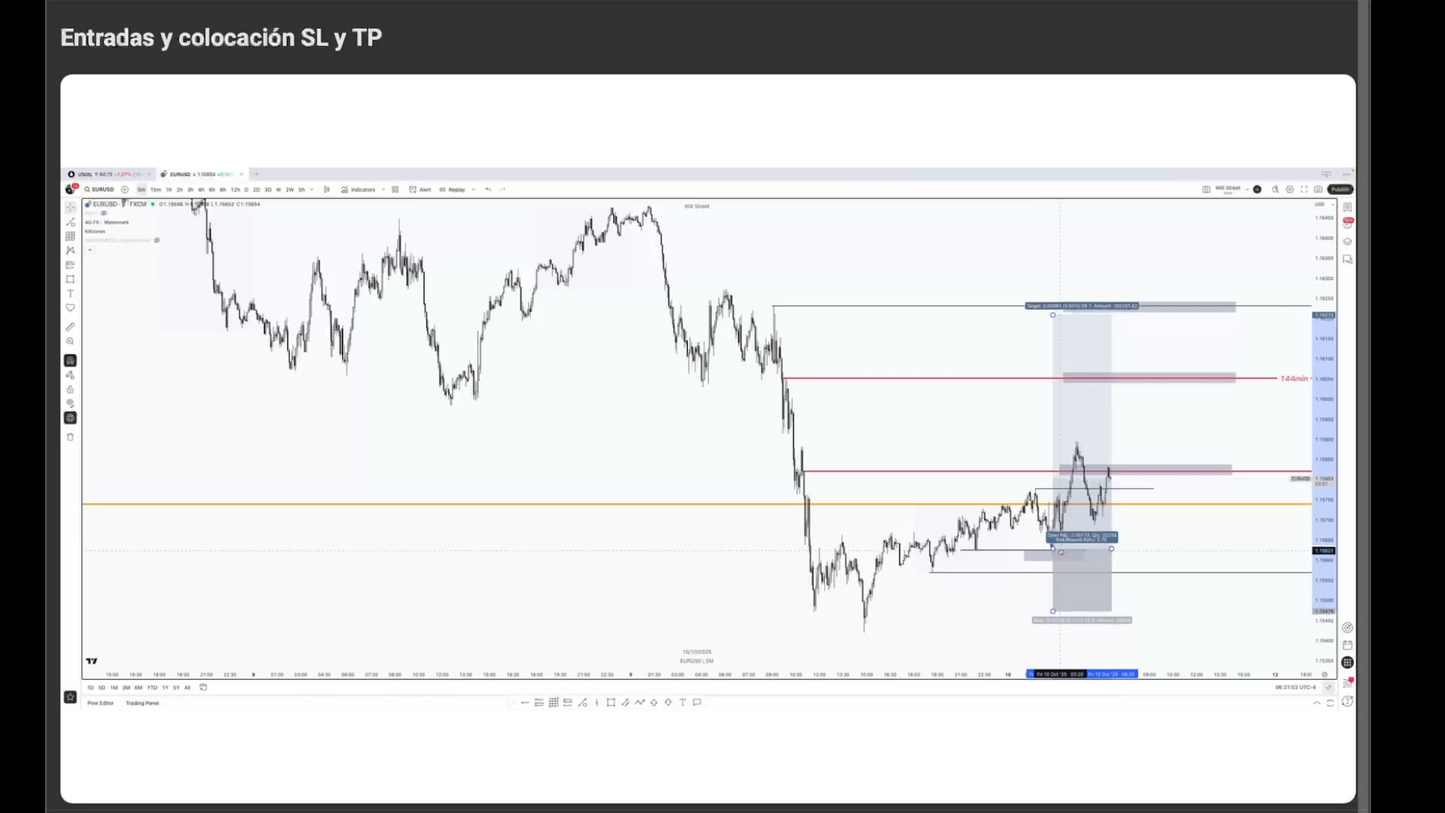 Curso Will Street Academy 2.0 (Octubre 2025) - Guillem Bordas 📘📈
