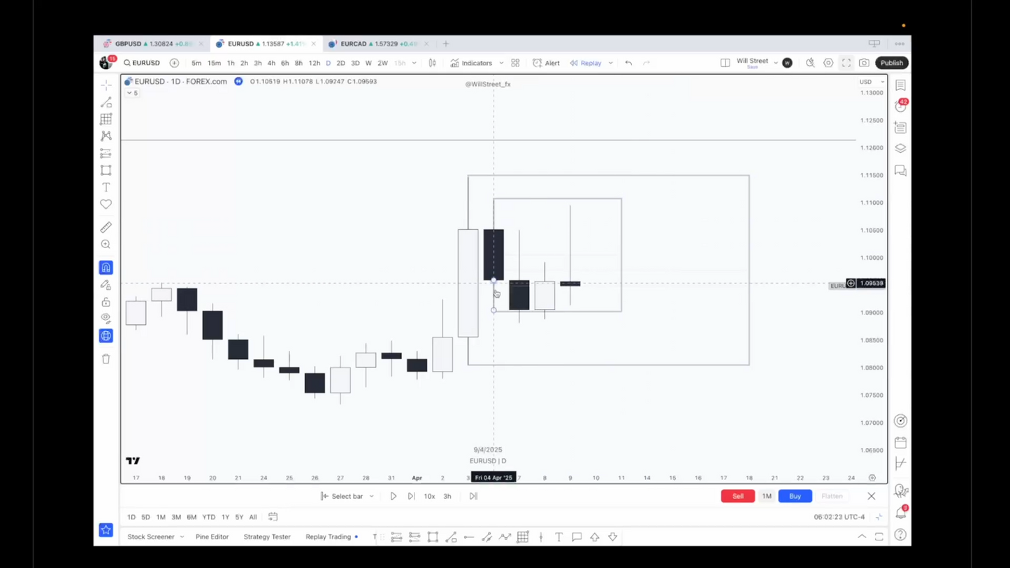 Curso Will Street Academy 2.0 (Octubre 2025) - Guillem Bordas 📘📈