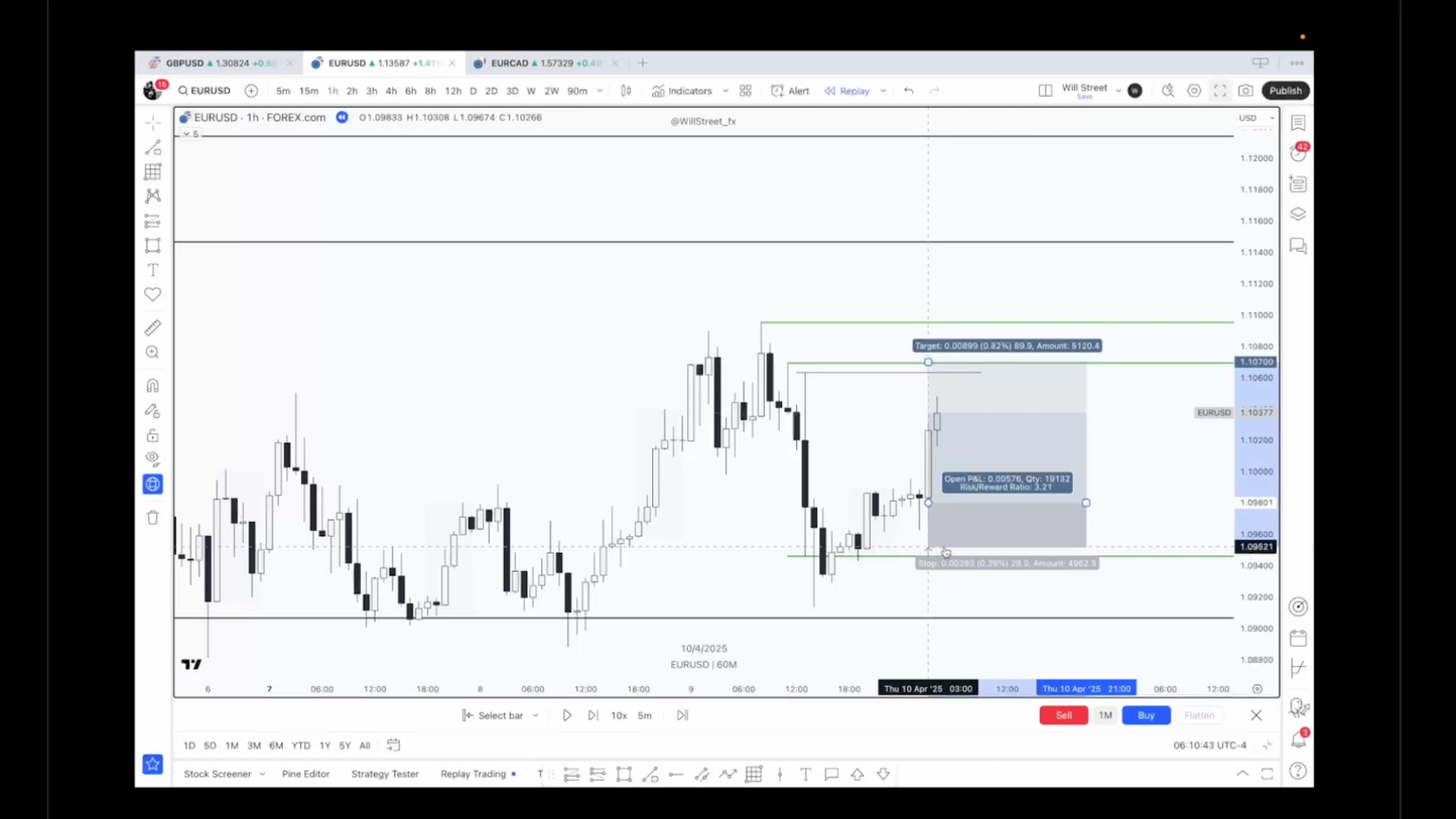 Curso Will Street Academy 2.0 (Octubre 2025) - Guillem Bordas 📘📈