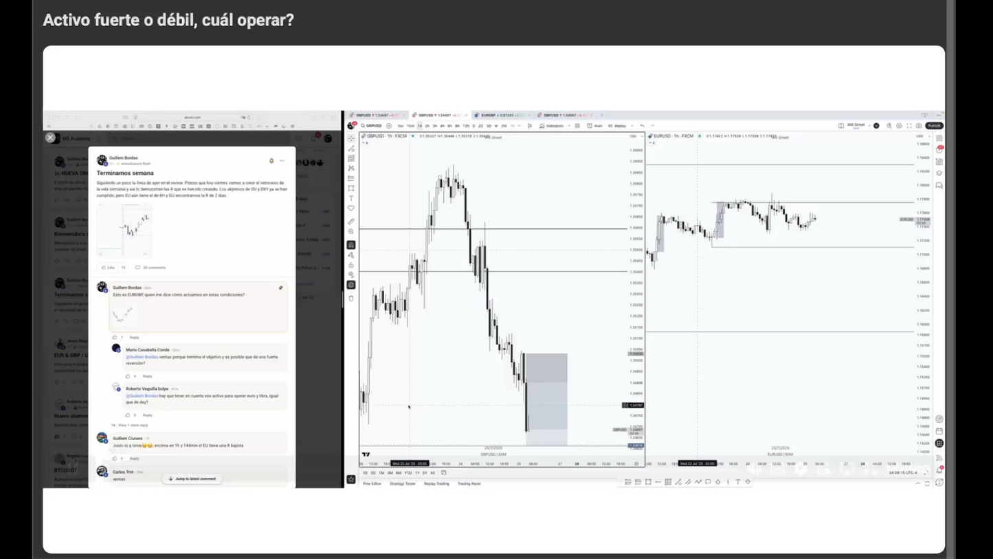 Curso Will Street Academy 2.0 (Octubre 2025) - Guillem Bordas 📘📈