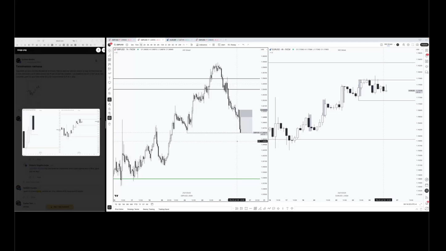 Curso Will Street Academy 2.0 (Octubre 2025) - Guillem Bordas 📘📈
