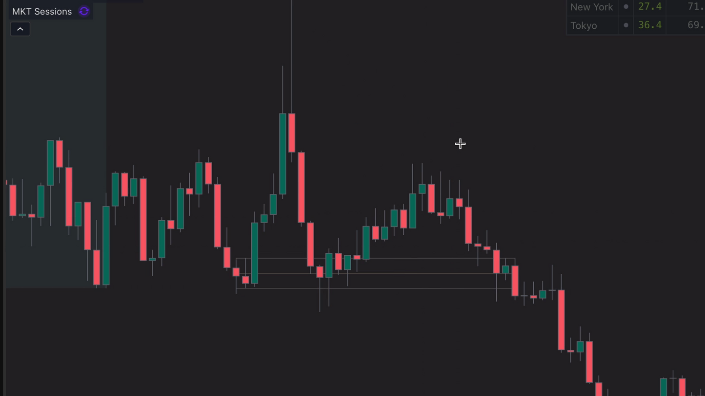 Curso Magec Moreau - Simple Trading 📘📈