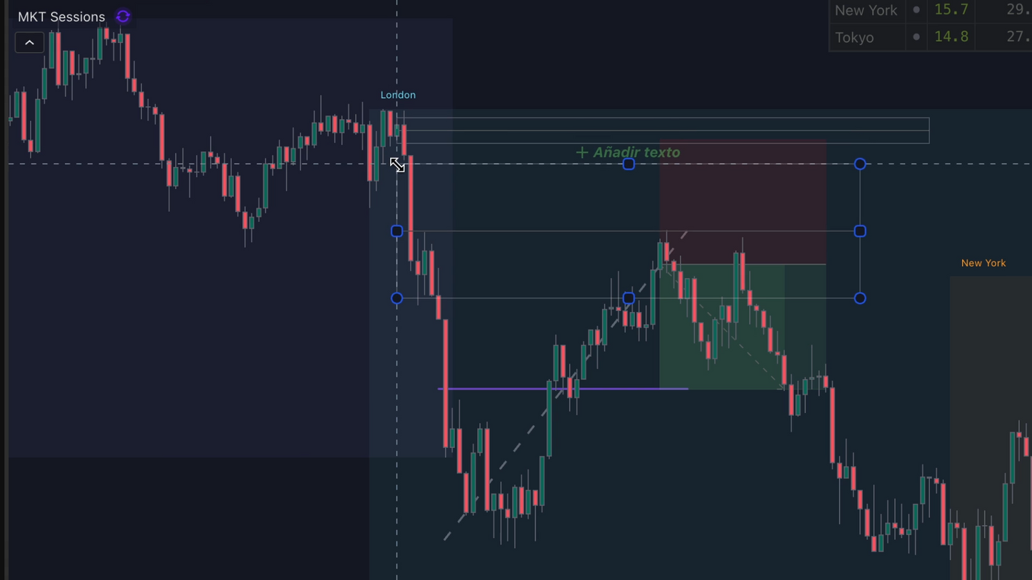 Curso Magec Moreau - Simple Trading 📘📈