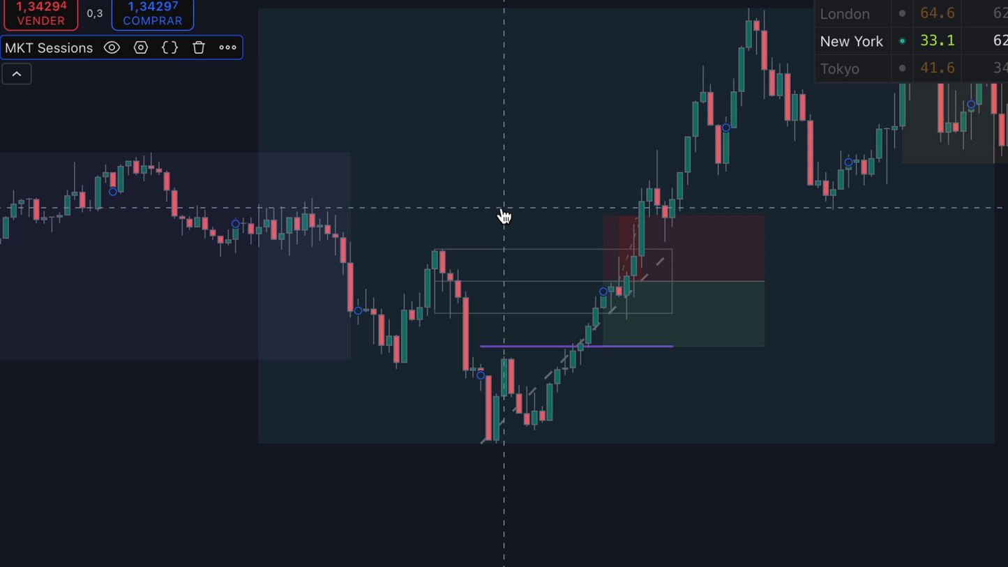 Curso Magec Moreau - Simple Trading 📘📈