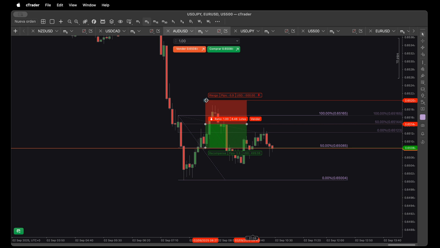 Curso Magec Moreau - Simple Trading 📘📈